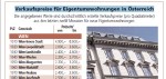 gewinn_preise2012_bild